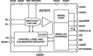 AD7675单通道模数转换器参数介绍及中文PDF下载